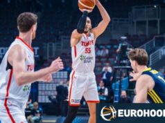 Classificação de poder das eliminatórias da Copa do Mundo da Fiba 2027 renovada: Onde estão os 12 homens gigantes?