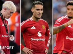 Por que o Manchester United está em busca de alas novamente