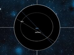 Um asteróide do tamanho de um ônibus passará pela Terra esta noite, dias após sua descoberta. Aqui está o que esperar