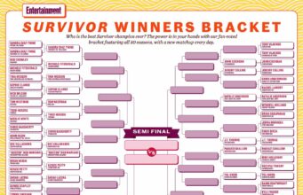 Vote nos vencedores dos melhores ‘sobreviventes’ da Entertainment Weekly de todos os tempos