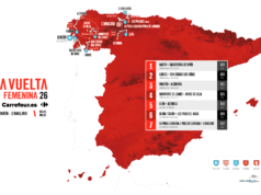A rota La Vuelta Femenina 2026 revela chegadas ao cume em Les Praeres e Alto de l’Angliru.