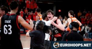 Resultados da qualificação para o WC da FIBA: Áustria faz milagre para vencer a Holanda