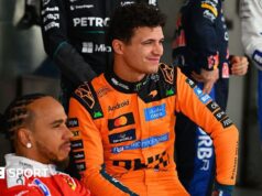 Fórmula 1 2026: preveja como terminarão os campeonatos de pilotos e construtores