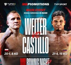 Welter e Castillo prontos para lutar pelo título WBA Baltic na Polônia – Associação Mundial de Boxe – Notícia do encaixotamento