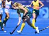 A Copa do Mundo foi abalada pelo Chile como os Hockeyroos