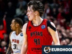 O Sniper Simas Lukosius foi eleito o Jogador da Semana da Liga dos Campeões de Basquete.