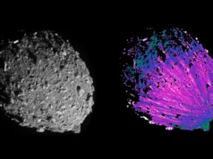 A missão DART da NASA mostra que os asteroides estão jogando “bolas de neve espaciais” uns nos outros.