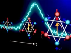 Cientistas registram uma reversão magnética em 140 trilionésimos de segundo