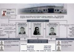 Cuidado com os golpes: presos em Buenos Aires usam quase 50 mil linhas de celular legítimas