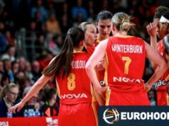 Athinaikos: Nas finais femininas da FIBA EuroCup e pronta para fazer história novamente.