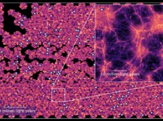 Astrônomos criam o maior mapa tridimensional do universo primitivo, revelando galáxias ocultas