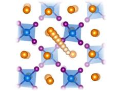 AI detecta sinal oculto de fluxo de íons líquidos em baterias de estado sólido