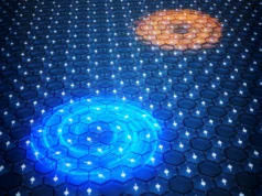 Os físicos estão finalmente vendo os estranhos redemoinhos magnéticos previstos há 50 anos