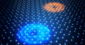 Os físicos estão finalmente vendo os estranhos redemoinhos magnéticos previstos há 50 anos