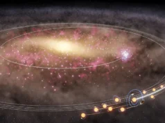 Nosso Sol pode ter escapado do centro da Via Láctea com suas milhares de estrelas gêmeas