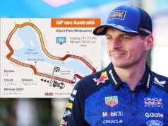 Acertando o alarme para o início da temporada de F1: Aqui estão os primeiros dias em que Max Verstappen começou a qualificação em Melbourne.