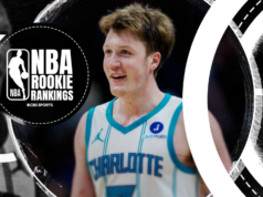 NBA Rookie Rankings: Kon Knueppel no banco do motorista para o Prêmio Cooper Flagg