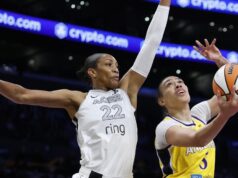 WNBA CBA deverá conceder aumentos para outras ligas esportivas femininas