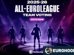 Euroliga: Vote nos cinco melhores jogadores da temporada.