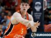 11 jogadores da Europa entrarão no Draft da NBA de 2026 mais cedo