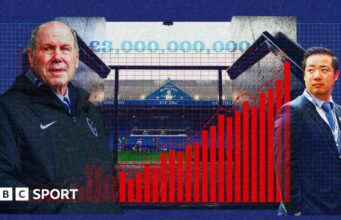 O Campeonato caminha para uma ‘catástrofe’ financeira?