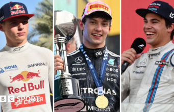 Quiz F1: Quão bem você conhece os pilotos adolescentes da Fórmula 1?