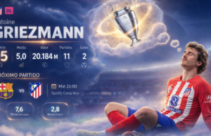 La Liga estrela na Liga dos Campeões a preço de banana