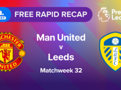 Correção rápida | MW32: Man Utd x Leeds