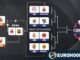 Calendário completo dos playoffs da EuroLeague bloqueado