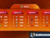 Grupos agendados para a Copa do Mundo Feminina Fiba 2026 em Berlim