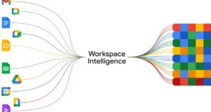 Gemini agora pode transformar seu bate-papo em um PDF completo, documento do Word ou planilha com um clique