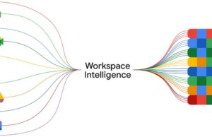 Gemini agora pode transformar seu bate-papo em um PDF completo, documento do Word ou planilha com um clique