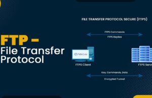 Enormes servidores FTP esquecidos funcionam silenciosamente na Internet há décadas, após receberem as configurações padrão