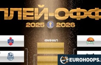 A data e hora dos 1/4 de final dos playoffs da liga VTB são conhecidas.
