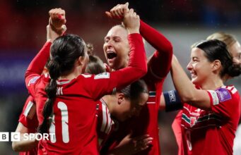 Eliminatórias para a Copa do Mundo Feminina: Ryan Wilkinson diz que o País de Gales cuidará da própria vida.