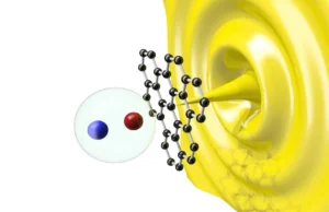 Pela primeira vez, cientistas detectam um “átomo” de antimatéria que age como uma onda