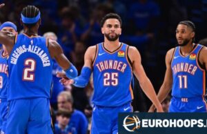 Ajay Mitchell lidera por 1 a 0 na vitória do Thunder sobre o Lakers