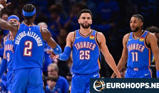 Ajay Mitchell lidera por 1 a 0 na vitória do Thunder sobre o Lakers