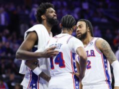 Embiid se sente ‘confiante’ sobre o avanço do joelho