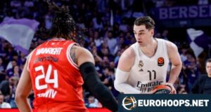 O Real vence facilmente o Hapoel, perto de chegar à Final Four.