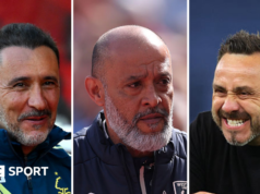 Premier League: Quem será rebaixado? Tottenham, West Ham, Nottingham Forest?