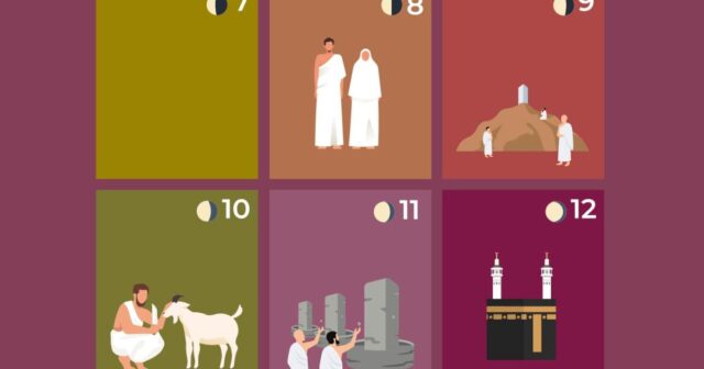 Interactive_Hajj_2026_2-06-1779027181.jpg