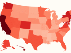 Estados classificados por custos de contas mensais