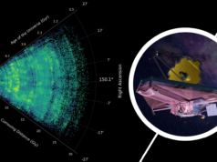 O Telescópio Espacial James Webb está mapeando a enorme estrutura do nosso universo como nunca antes