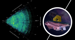 O Telescópio Espacial James Webb está mapeando a enorme estrutura do nosso universo como nunca antes