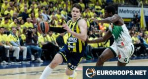 O adversário do Fenerbahçe Beko na Final Four foi anunciado!