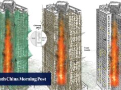 SCMP ganhou 3 prêmios no Global Media Awards, incluindo uma vitória para Infográfico