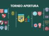 Tabela das quartas de final do Apertura 2026