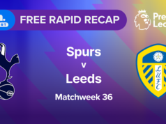 Correção rápida | MW36: Spurs x Leeds