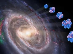 Após 100 anos, os cientistas finalmente revelaram a regra oculta dos raios cósmicos